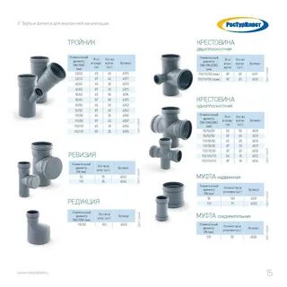 Диаметры труб полиэтиленовых канализационных