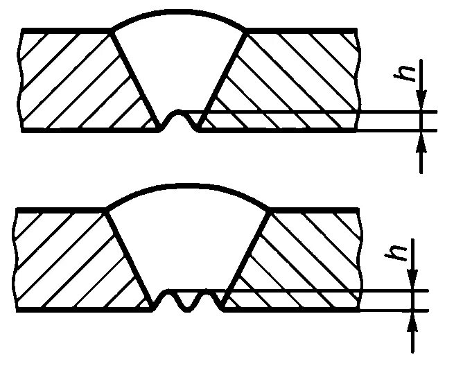 Вогнутость сварного шва. Вогнутость корня шва. ГОСТ сварные швы 23118-2012. Вогнутость корня шва утяжка.