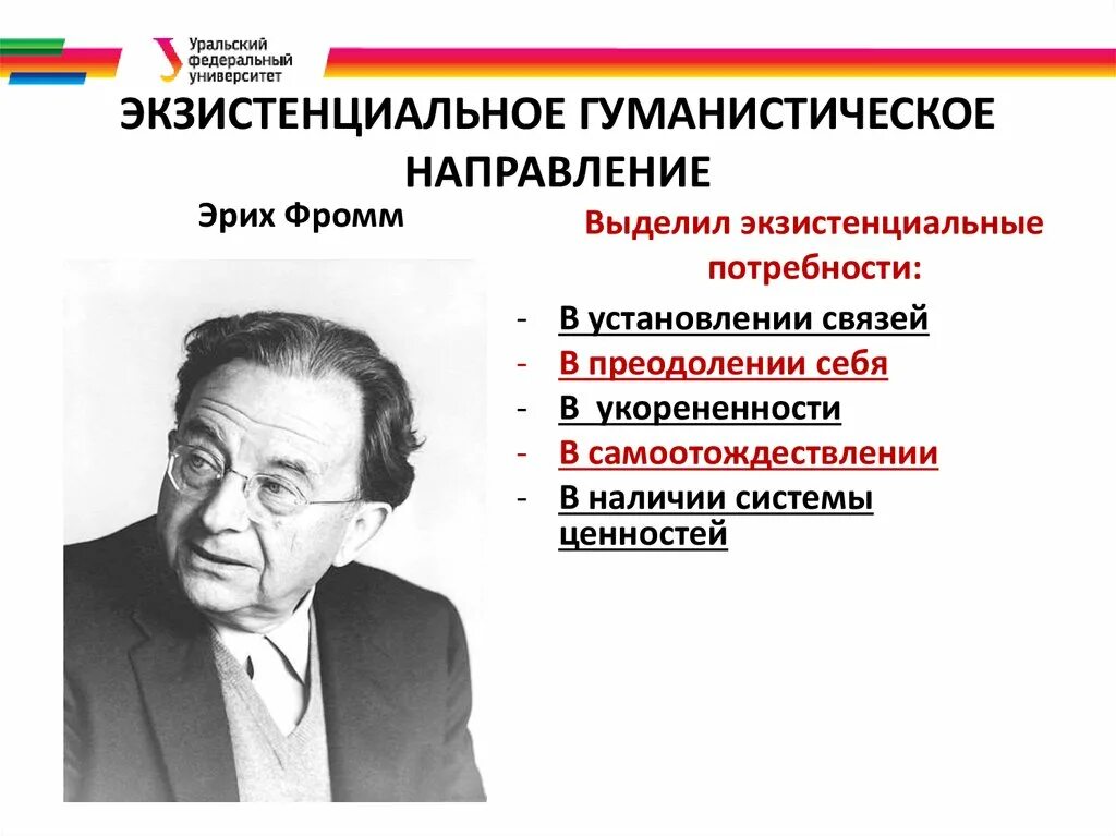 Эрих Фромм экзистенциальные потребности. Фромм выделил пять основных экзистенциальных потребностей человека.. Гуманистическая теория личности Фромма. Фромм направление в психологии. Представители гуманистического направления