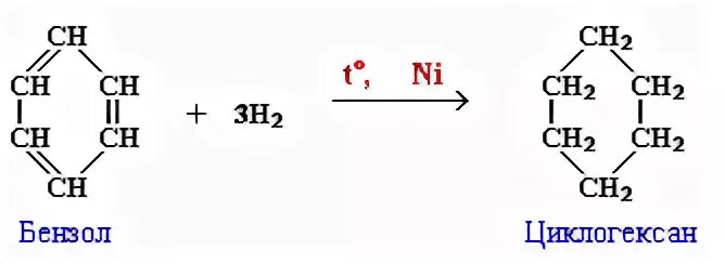 Гидрирование бензола обратимая реакция. Гидрирование бензола реакция. Реакция каталитического гидрирования бензола. Гидратация бензола реакция. Ацетилен бензол циклогексан