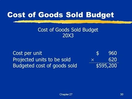 To better sold