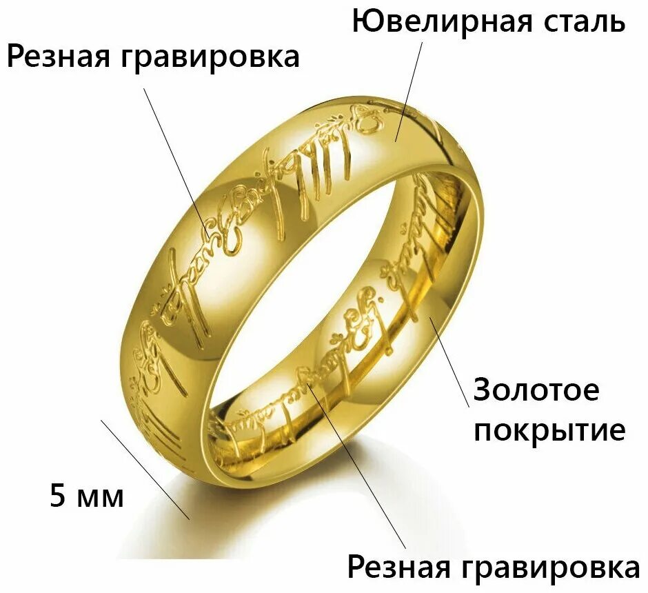 Кольцо золотое 19. Кольцо всевластия золото. Золотое кольцо Властелин колец. Властелин колец макет кольца. Кольцо всевластия серебро.