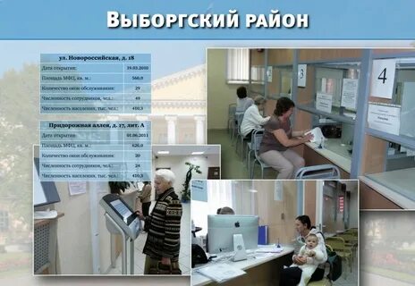 Мфц придорожная аллея 17 телефон
