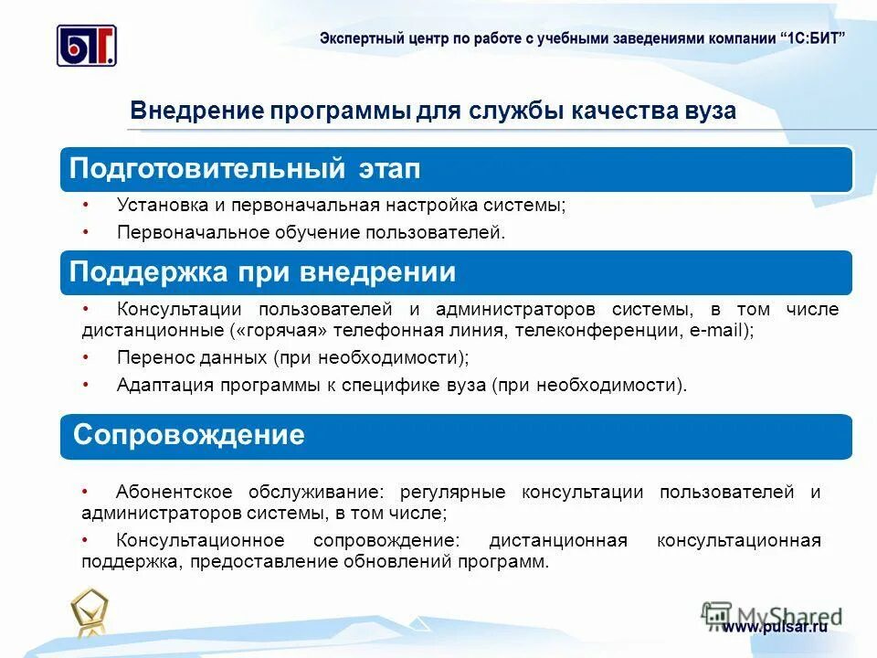 Служба качества программа. Схема бизнес процесса. Служба качества программа. Модель процесса документооборота. Схема внедрения системы менеджмента качества.