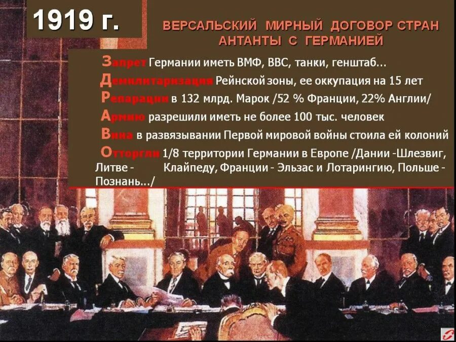 Парижская мирная конференция суть. 28 Июня 1919 Версальский мир. Версальский Мирный договор 1919. 28 Июня 1919 Версальский мир условия. Версаль кий договор 1919.