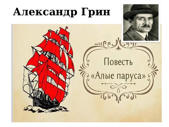 А. Грин "Алые паруса". Литература 6 класс грин алые паруса