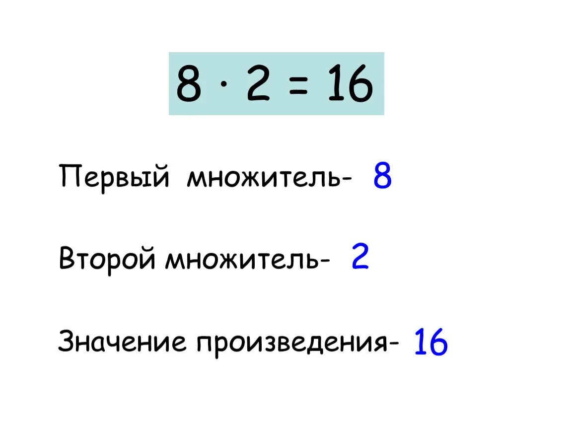 Как изменяется 2 множитель. Первый множитель второй множитель. 1 Множитель второй множитель произведение. Первый множитель второй множитель значение произведения. Первым множитель 2 множитель.