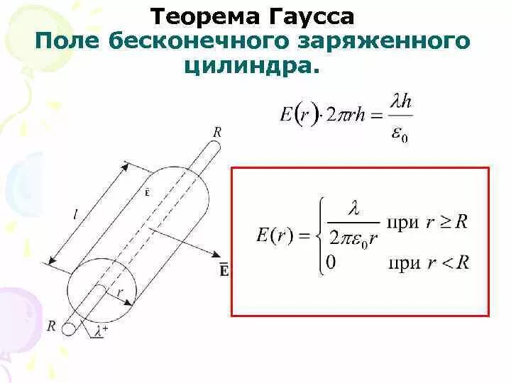 Электростатическое поле цилиндра. Теорема Гаусса для бесконечного цилиндра. Электрическое поле заряженного цилиндра. Поле бесконечного заряженного цилиндра. Поле заряженной цилиндра теорема Гаусса.