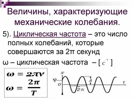 Частота движения циклов