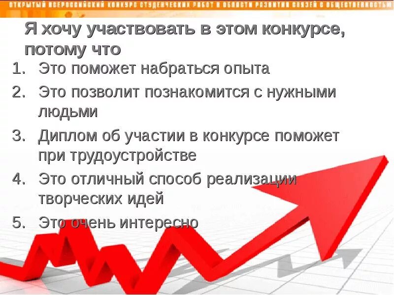 Почему я хочу именно это. Почему я хочу принять участие в проекте. Причины участия в конкурсе. Почему я участвую в конкурсе. Почему вы хотите принять участие в проекте.