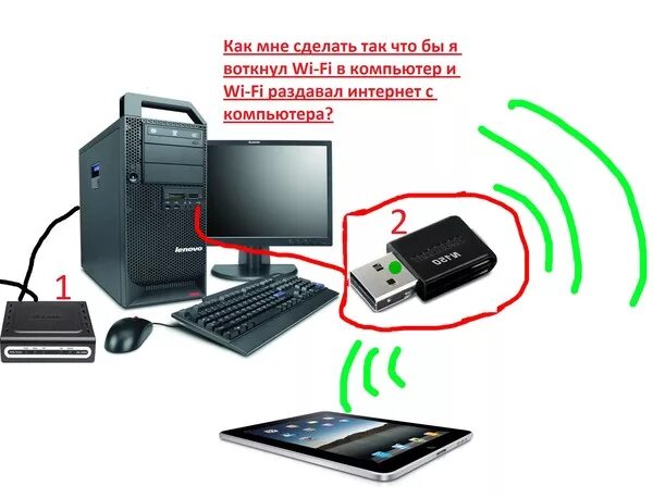 Как сделать чтобы работал вай. Раздача вай фай с компьютера через адаптер. Раздать вай фай с компьютера через роутер. Как подключить вай фай к компьютеру через адаптер. Провод который подключается к компьютеру вай фай.