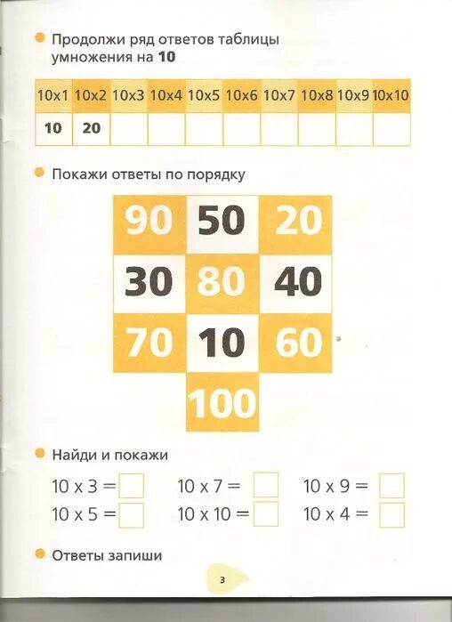 Программа школа умножения