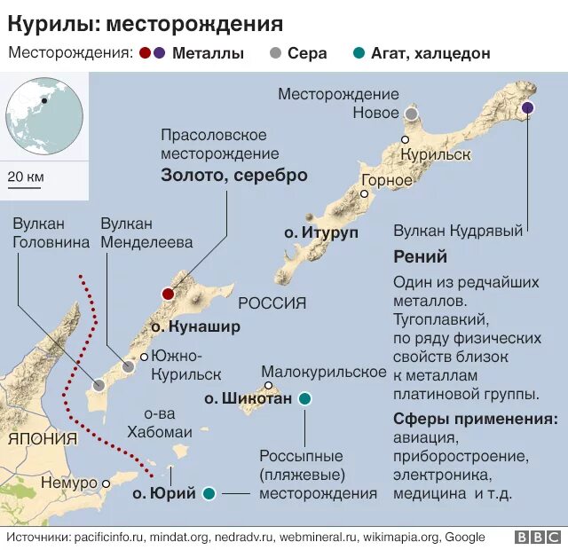 Курильские острова на карте россии названия. Карта Японии с островами Курильской гряды. Острова Итуруп Кунашир Шикотан. Островов Южно-Курильской гряды. Курильская гряда. Острова, принадлежащие Японии.