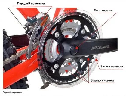 Переключение скоростей звезды