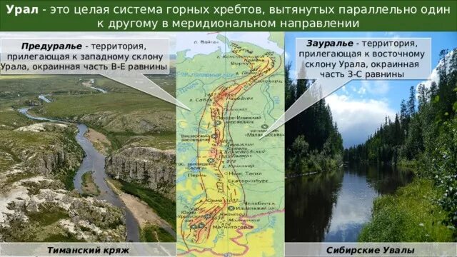 Этапы освоения урала. Предуралье Урал Зауралье. Западный склон Урала. . Урал — это целая система горных хребтов, вытянутых параллельно.. Предуралье и Зауралье на карте Урала.