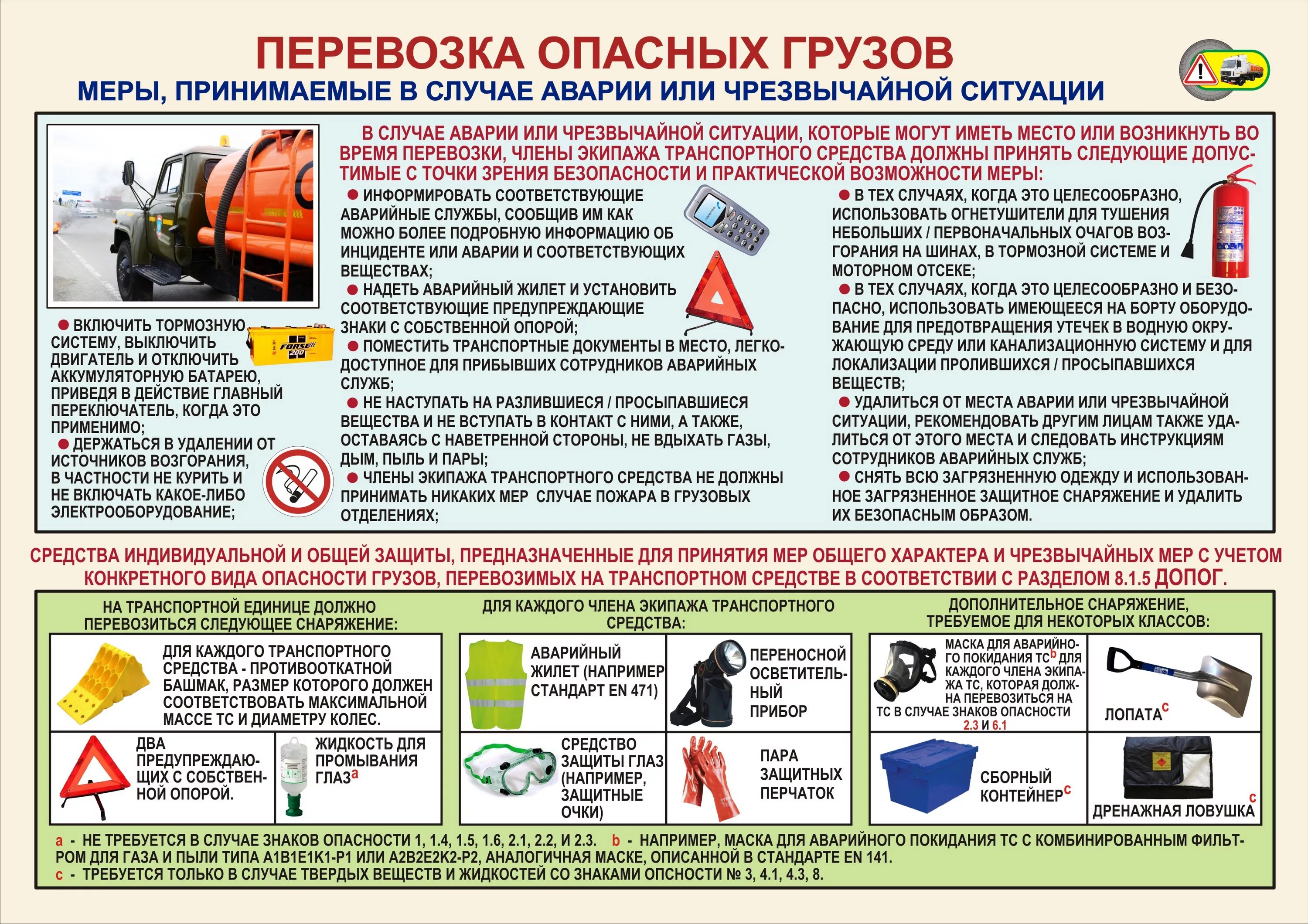 Перевозка опасных грузов требования допог. Правила перевозки грузов автомобильным транспортом. Требования к перевозке опасных грузов. ТС для перевозки опасных грузов. Меры предосторожности для перевозки опасных грузов.