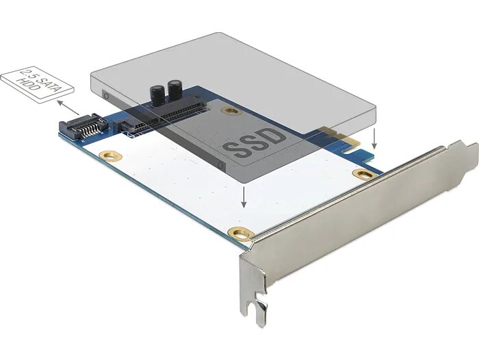 Ti pci. Шасси расширения pci pcis-8580-4s. pci x1 u2. слот pci-ex1. pci pci express card.