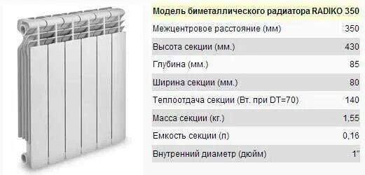 1 секция батареи