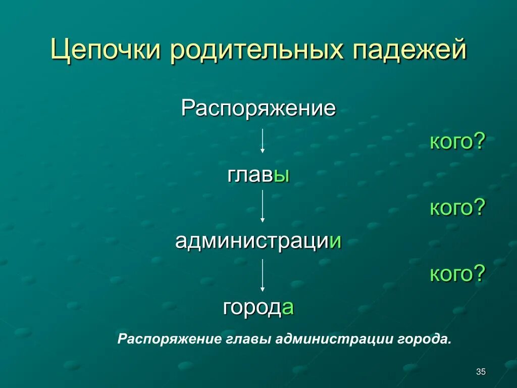 Распорядиться также. Распоряжение по падежам.