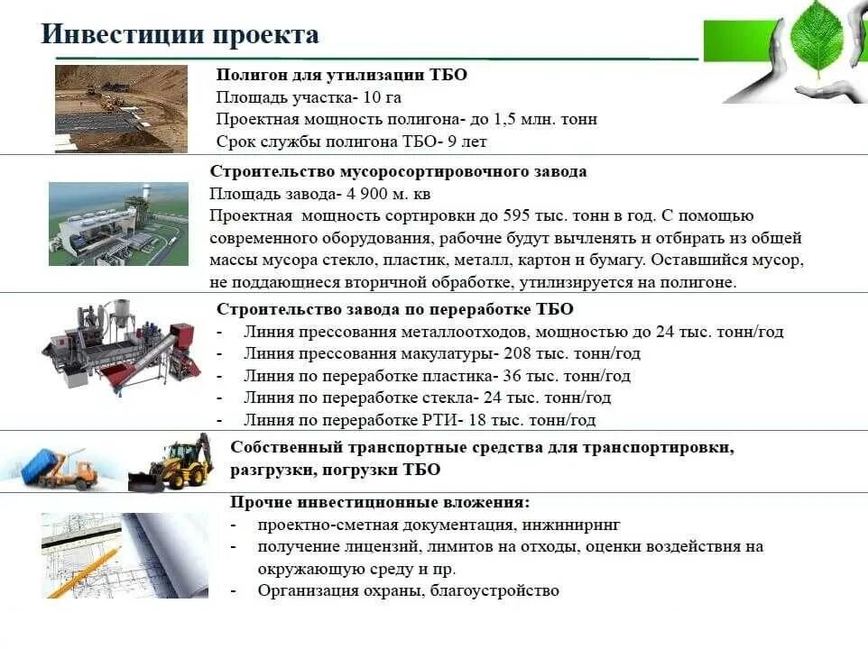 План утилизации. Бизнес план по переработке мусора. утилизация отходов бизнес план. план переработки отходов. план по утилизации отходов.