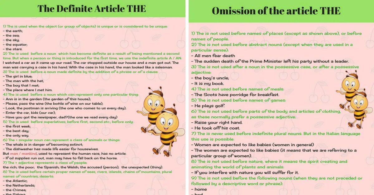 Been article. Definite article правила. Use of definite article. Definite article Rules. Articles in English.