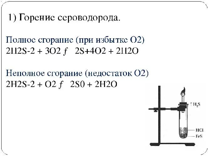 Полное сгорание сероводорода