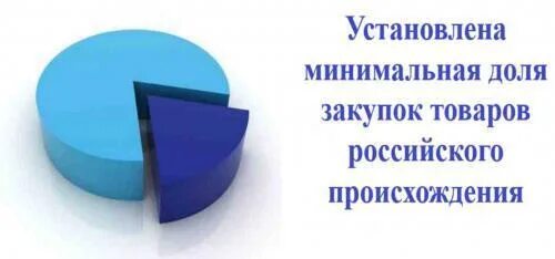 Постановление правительства рф от 03.12 2020 2014. Товары российского происхождения.