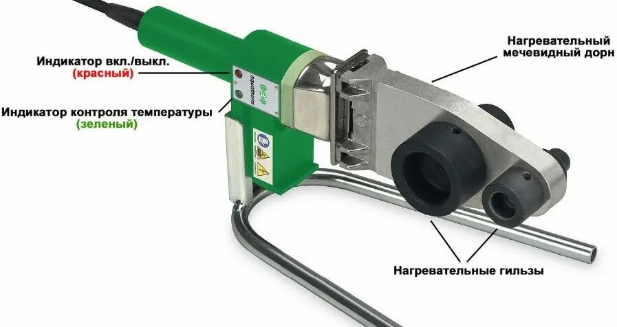 Паяльник для полипропиленовых труб какая температура. Паяльник для полипропиленовых труб 160мм. нагревательный элемент для паяльника полипропиленовых труб штурм. паяльник для спайки полипропилена листов.