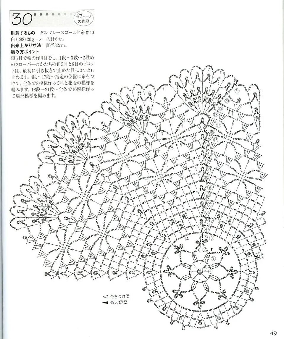 схемы вязания крючком ажурных салфеток. вязаные салфетки крючком со схемами. салфетки крючком. салфетка doily схема. салфетки крючком со схемами.