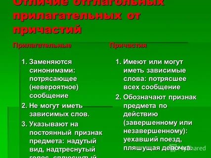 Причастие или прилагательное