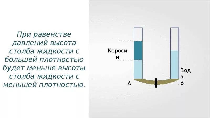 Зависимость давления от высоты столба жидкости. Давление высоты столба воды. Сообщающиеся сосуды. Давление от высоты столба жидкости. Столб воды давление температура