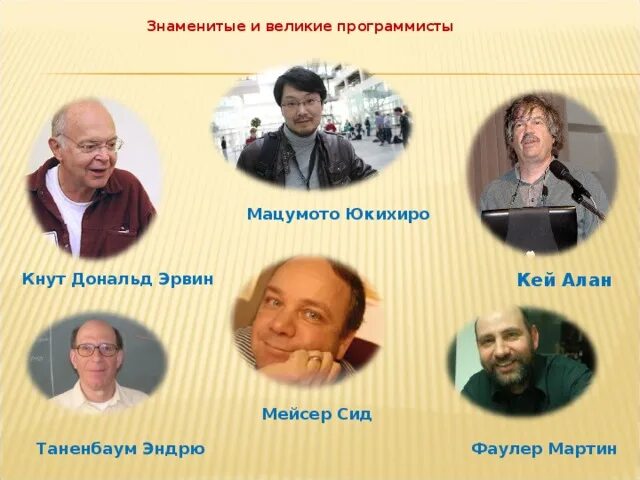 Знаменитые программисты. Знаменитые программисты