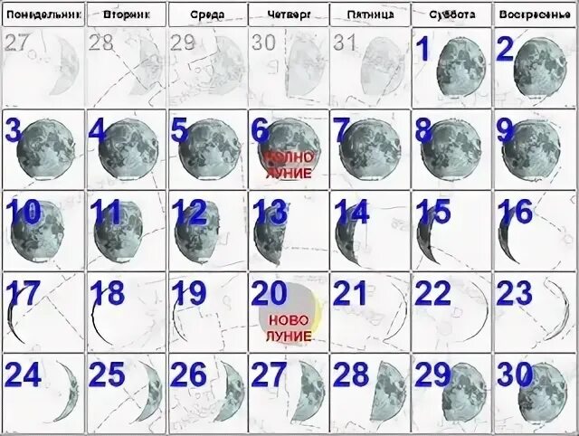 Убывающая луна апрель 24. Календарь убывающей Луны на 2024 год.