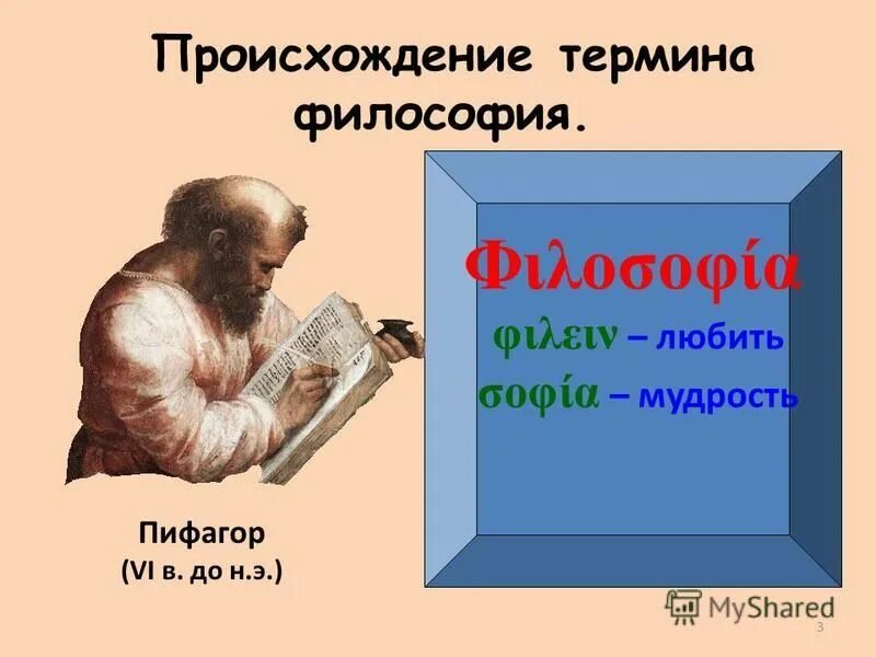 Понятие философии. Понятие философии. Термин быть в философии это. Понятие бога в философии. Аспекты философии.