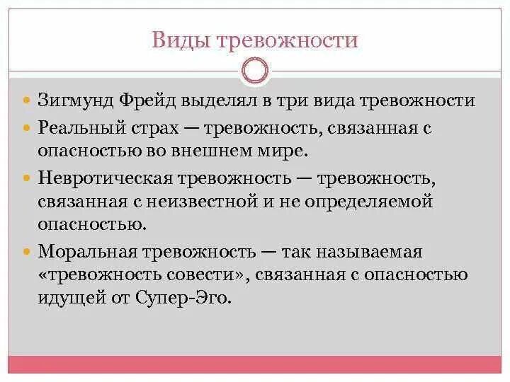 Типы тревоги. Типы тревоги