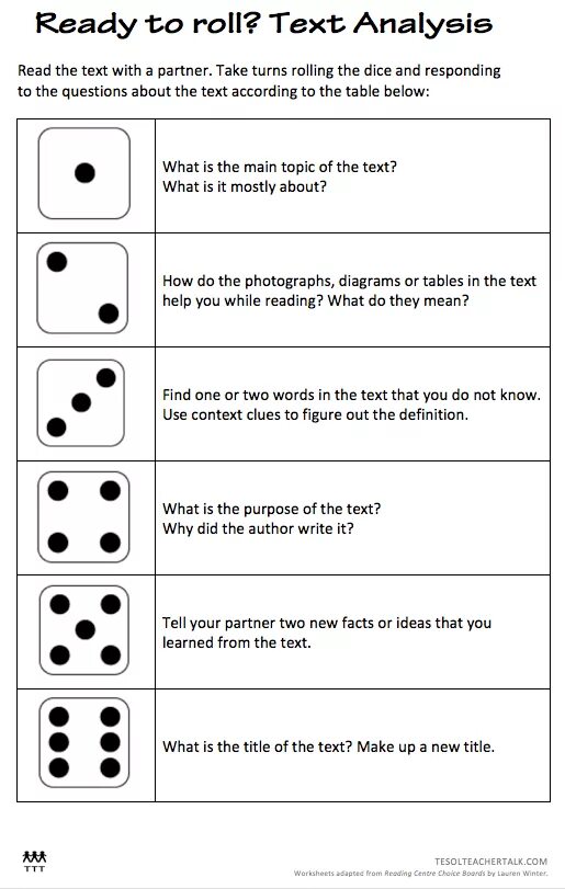 Dice and roll текст. Reading activity roll the dice. roll a dice reading. roll the dice for topic. roll the dice на чтение английский.