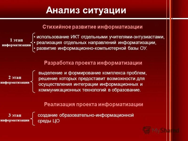 Объекты природы подлежащие охране. Установите соответствие стихийное формирование. Саванны и редколесья характеристика природной зоны. Хозяйственная деятельность в природных зонах. Соответствие животных и природных зон.