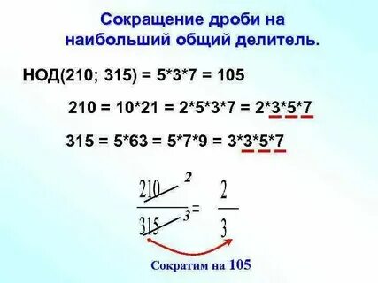 Общий простой делитель это