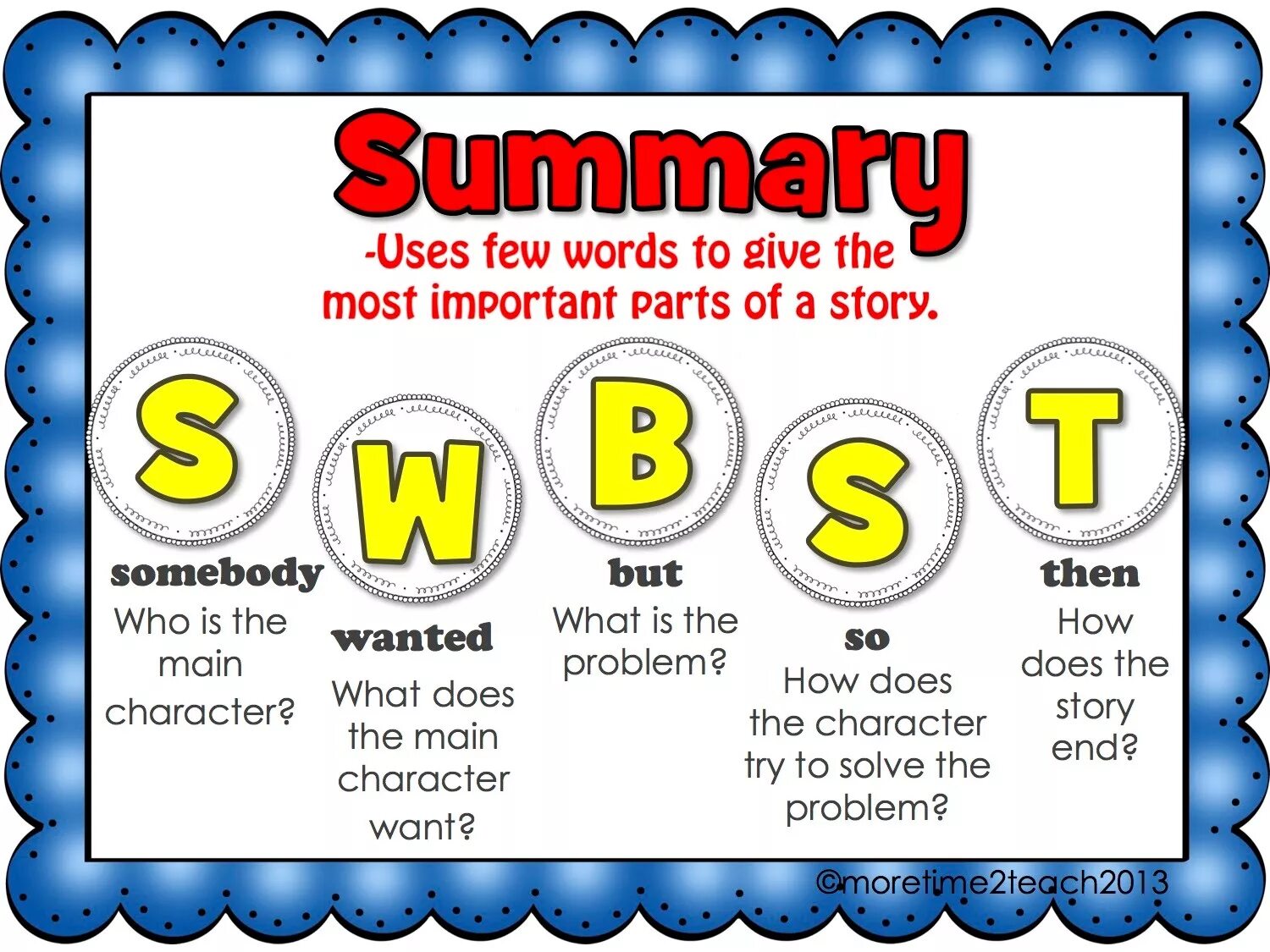Instead of using somebody. Somebody wanted but so. somebody wants. and, but, so and then. summary poster.