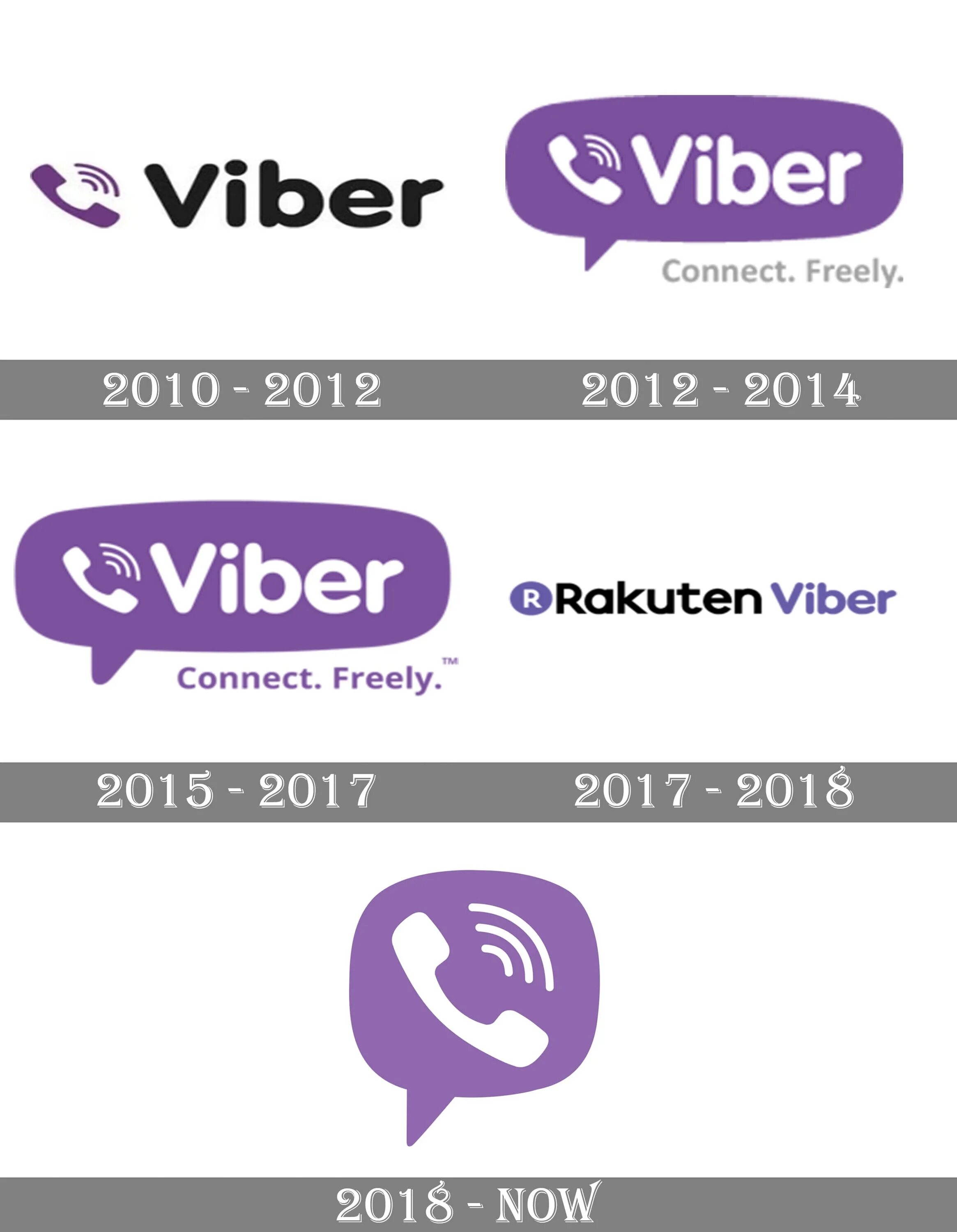 История viber. Вайбер. Логотип вайбер. Viber фото. Vabik logo.