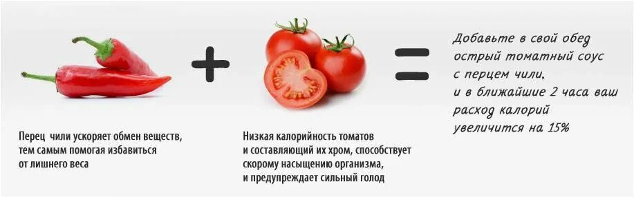 Сколько калорий в томате. Калорийность помидора свежего на 100 грамм. Сколько ккал в 1 помидоре. Помидоры калории на 100 грамм.