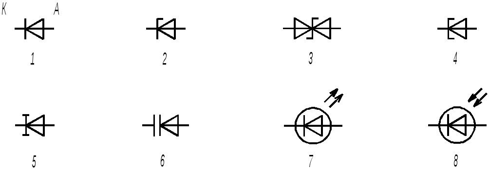 Уго полупроводникового диода. Полупроводниковые диоды стабилитроны Уго. Двунаправленный диод на схеме. Полупроводниковый диод условное обозначение на схеме. Диод гост
