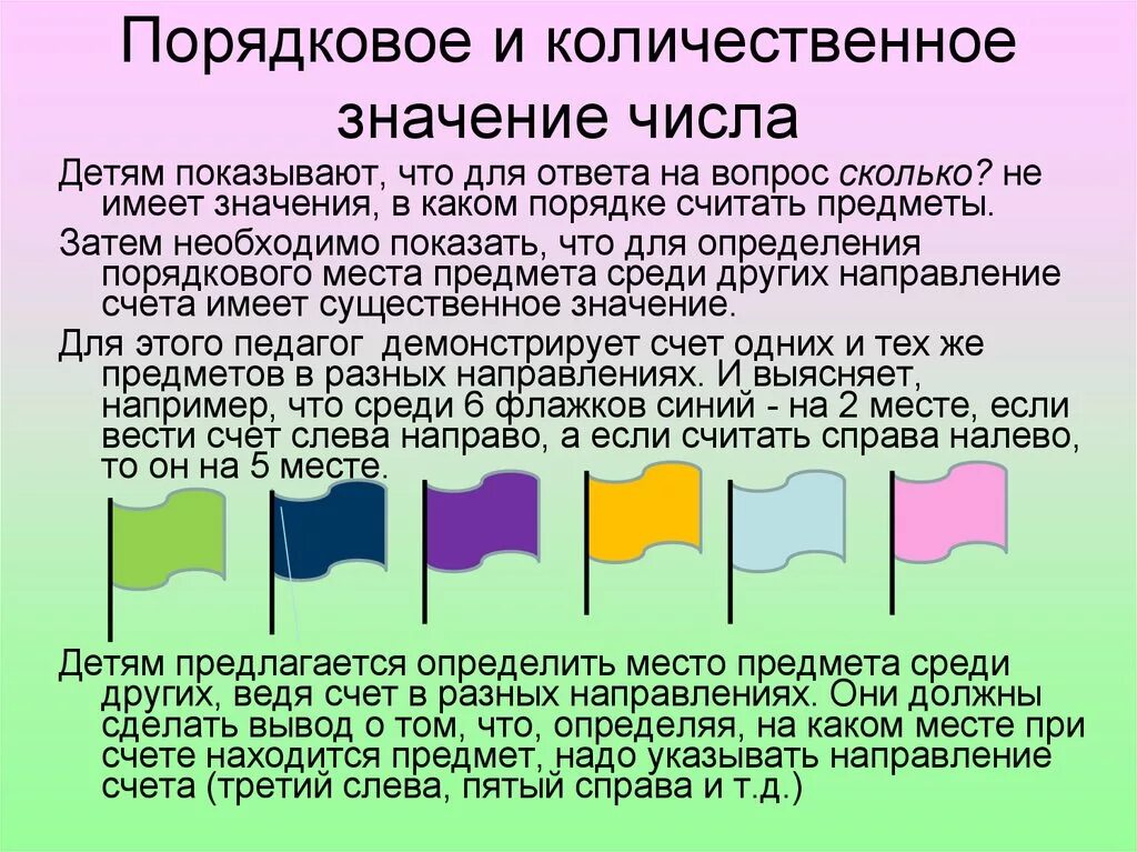 Взаимосвязь количественных и порядковых чисел.. Методика количественных и числовых представлений. Порядковое значение чисел занятие для дошкольников. Задания Порядковый и количественный счет.