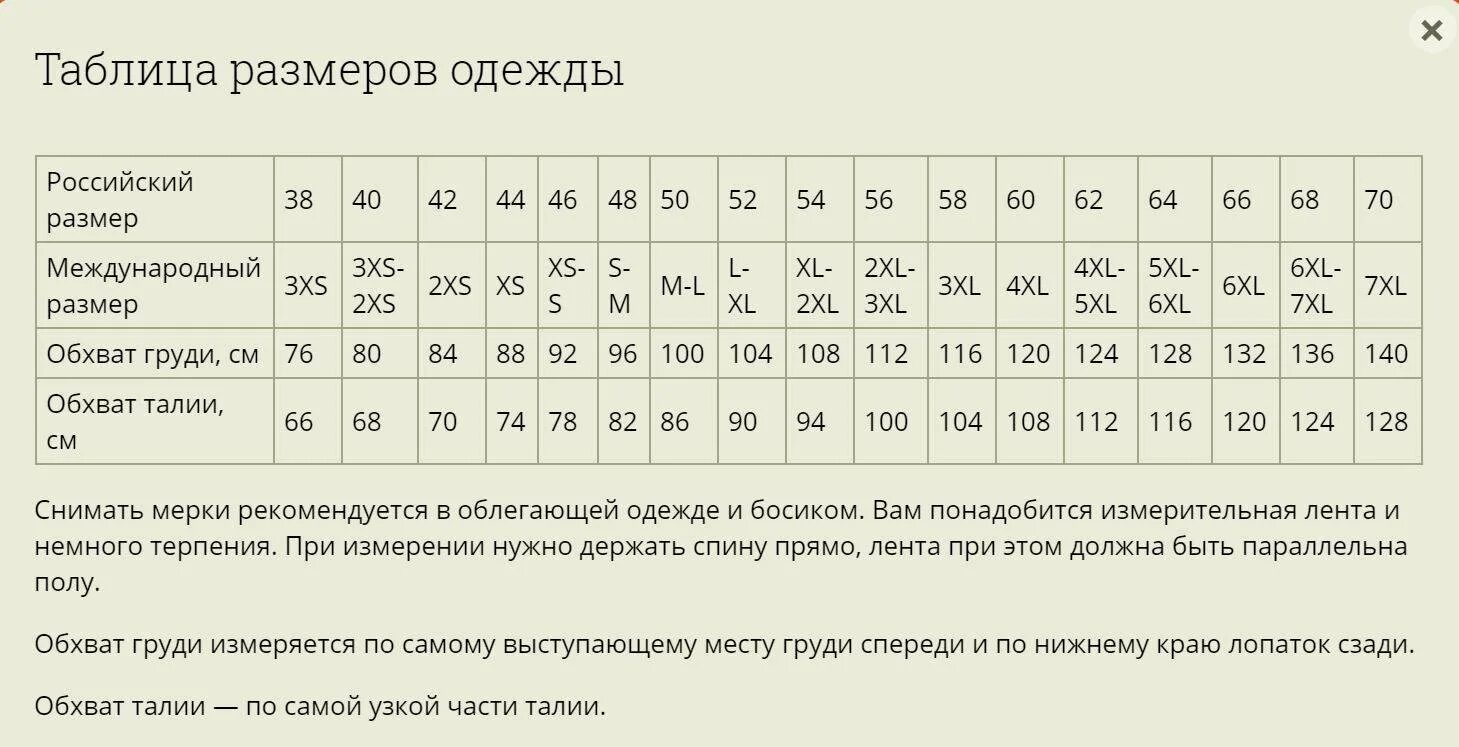 Мерки 46 российского размера. Таблица размеров одежды. Таблица международных размеров одежды. Размерная таблица женской одежды. Мужские международные размеры