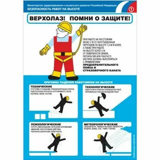 Правила охраны труда на высоте тесты