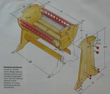 Колыбель карты