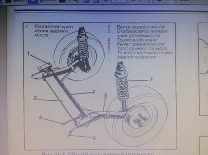 Размеры задней балки