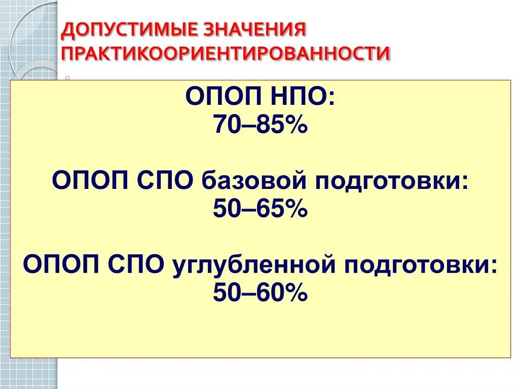 ОПОП СПО. ОПОП расшифровка. ОПОП расшифровка в образовании. ОПОП СПО расшифровка.