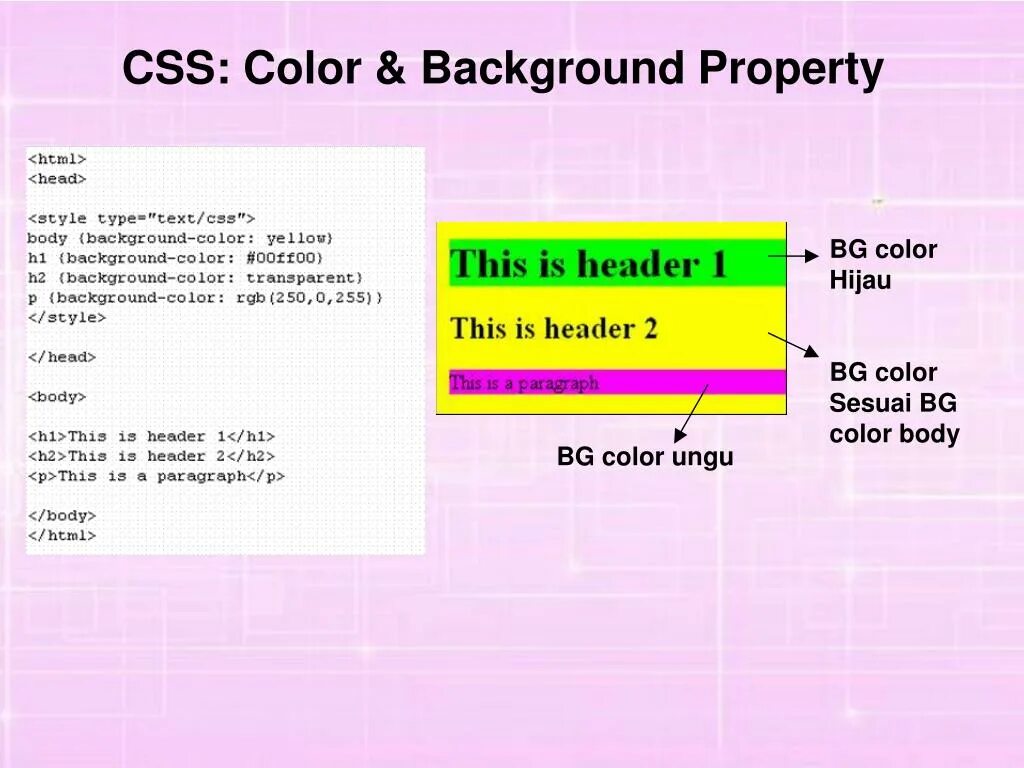 Css body color