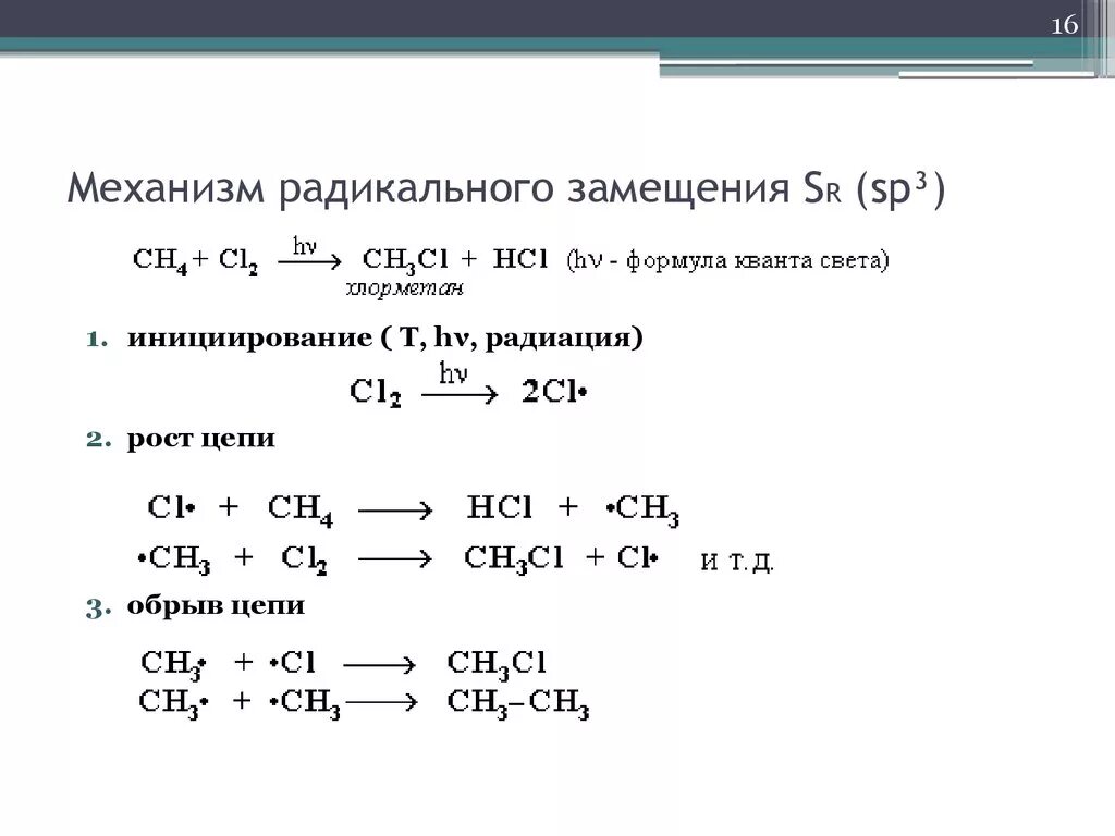 Механизмы реакций алканов. Реакции радикального замещения (SR) алканов. Механизм реакции радикального замещения. Механизм радикального замещения алканов. Радикальцепный механизм реакции замещения.